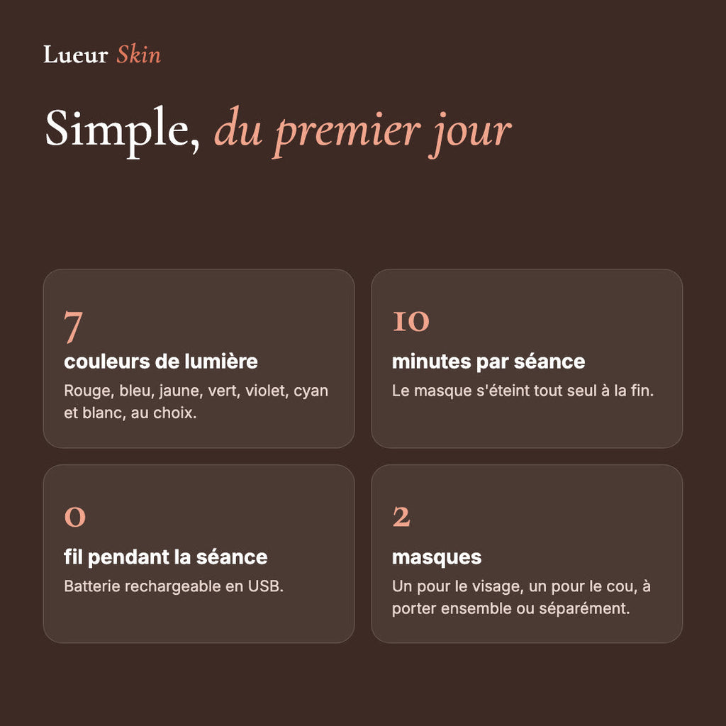 Lueur Essentiel · Masque LED visage et cou