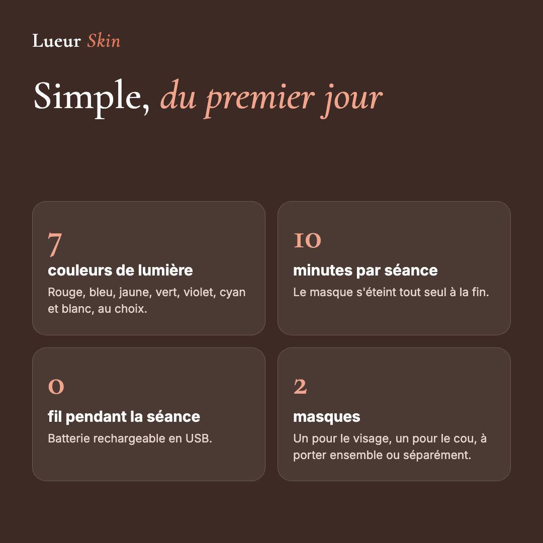 Lueur Essentiel · Masque LED visage et cou