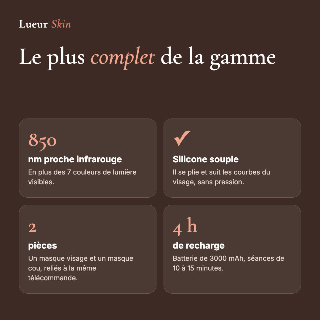 Lueur Infrarouge · Masque LED souple visage et cou