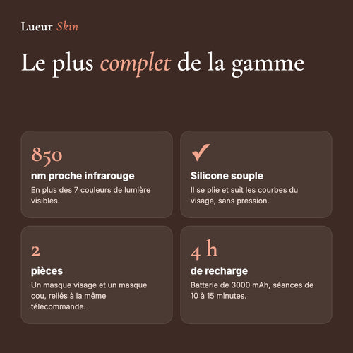Lueur Infrarouge · Masque LED souple visage et cou