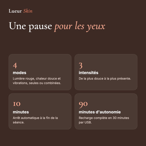 Lueur Regard · Lunettes lumière rouge contour des yeux